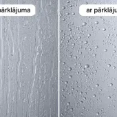 Anticalc pārklājums salīdzinājums