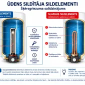 Boilera sausā un slapjā sildelementu salīdzinājums