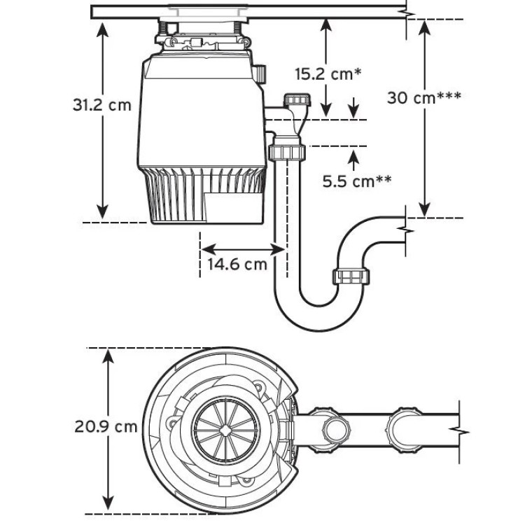 Pārtikas atkritumu smalcinātājs InSinkErator Evolution Plus 750SR Pārtikas atkritumu smalcinātājs InSinkErator Evolution Plus 750SR