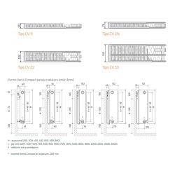 Tērauda paneļu apkures radiators PURMO VKO 22 500x700