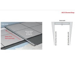 Dušas profils ACO ShowerStep 1490mm, h=10 mm L