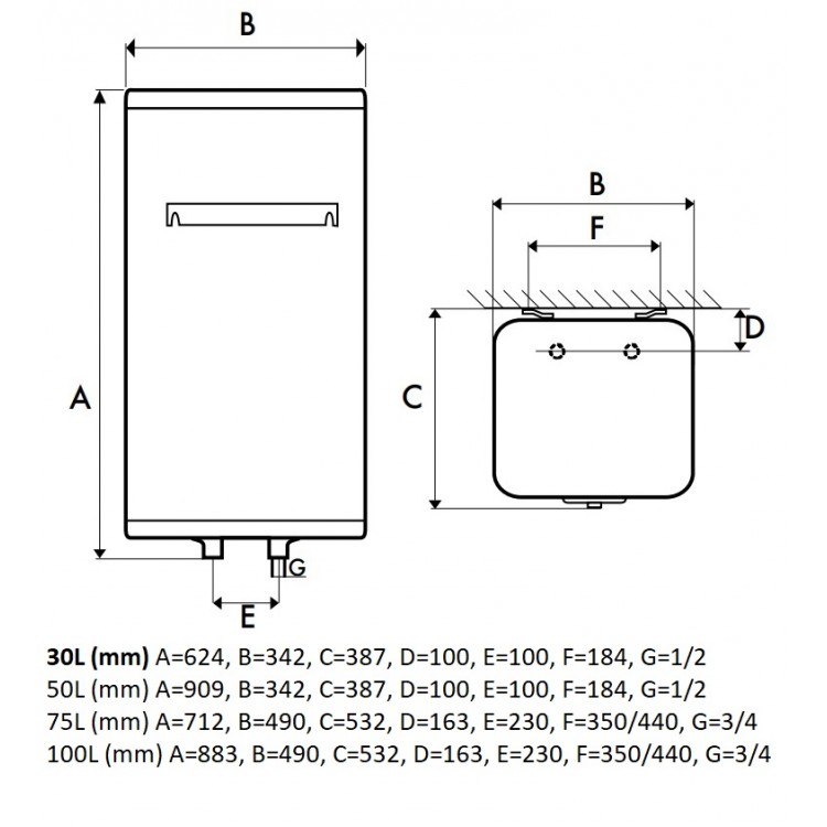Elektriskais ūdens sildītājs (boileris) Atlantic Steatite Cube V-100L vertikāls, 942058 Elektriskais ūdens sildītājs (boileris) Atlantic Steatite Cube V-100L vertikāls, 942058