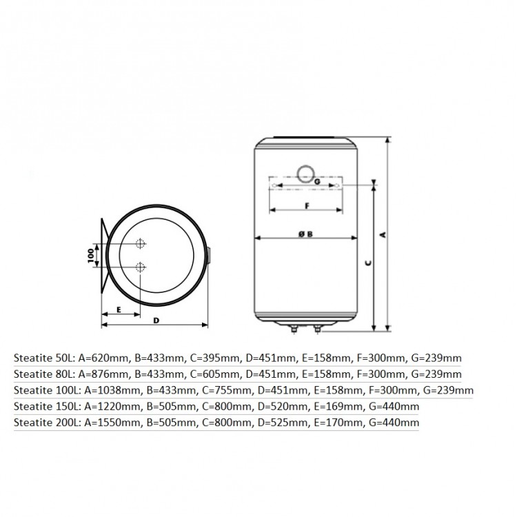 Elektriskais ūdens sildītājs (boileris) Atlantic Steatite V-50L vertikāls ar sauso sildelementu, 841212