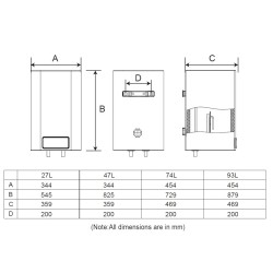 Elektriskais ūdens sildītājs (boileris) BERK 30 L ,universāls SEWH-30 WiFi