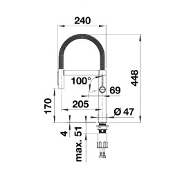 Virtuves izlietnes maisītājs ar izvelkamu izteku Blanco Blancoculina-S II Mini, PVD tērauds