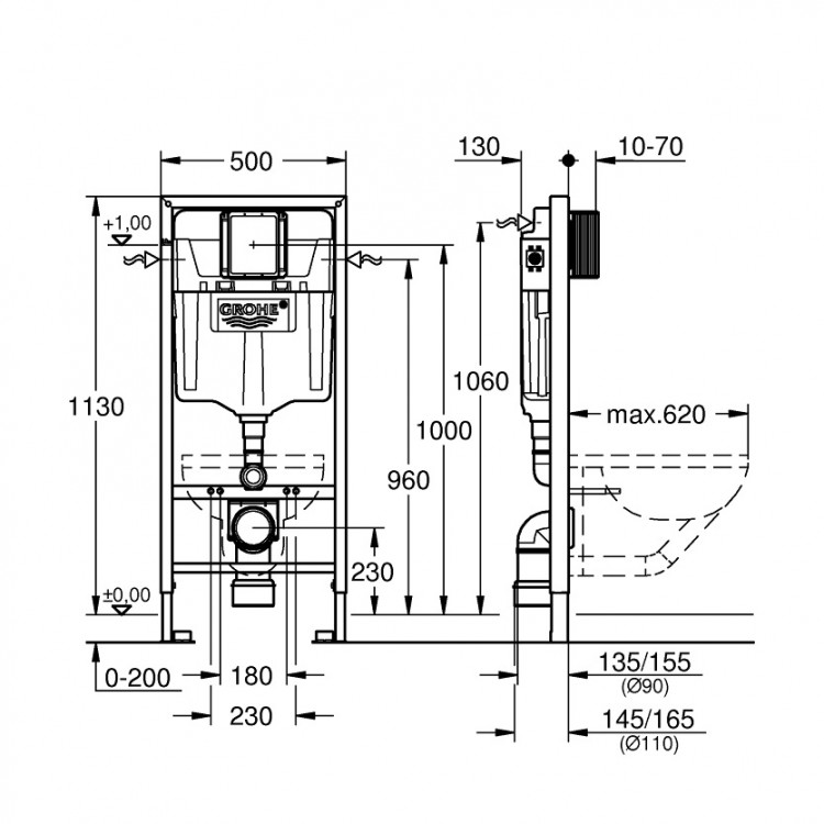 Komplekts Grohe Bau Rimless WC+vāks+rāmis Rapid SL+poga, 39902000