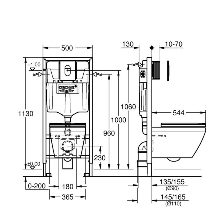 Komplekts Grohe Euro Ceramic Triple Vortex WC+rāmis Rapid SL+poga, 102514SH00
