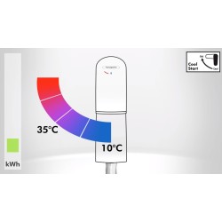 Izlietnes maisītājs Hansgrohe Tecturis E 80 CoolStart, melns matēts