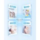 Elektriskais ūdens sildītājs (boileris) Midea Salute Flex WIFI 80 L, 114001 Elektriskais ūdens sildītājs (boileris) Midea Salute Flex WIFI 80 L, 114001