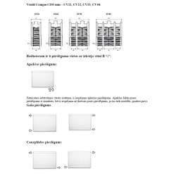 Tērauda paneļu apkures radiators PURMO VKO 33 200x2000