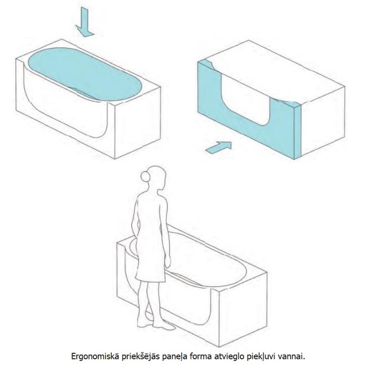 Taisnstūra vanna RAVAK ARC 170x75cm L, balta