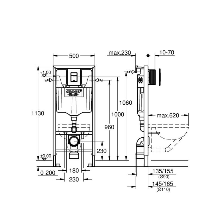 Komplekts Ravak Chrome AquaSpin + Grohe rāmis ar melnu pogu 38811KF0