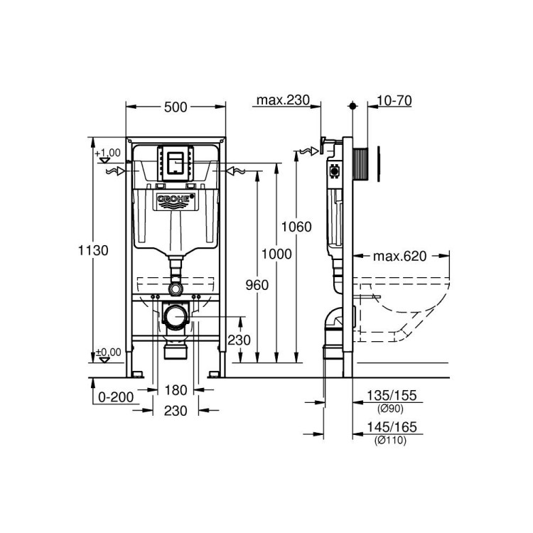 Komplekts Ravak Chrome AquaSpin + Grohe rāmis ar hromētu pogu 39501000