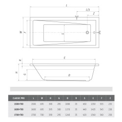 Taisnstūra vanna Roth Roltechnik CLASSIC PRO 150x70 cm