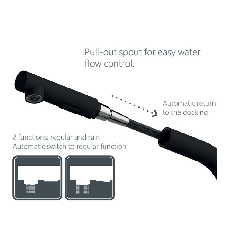 Virtuves izlietnes maisītājs ar izvelkamu izteku Rubineta Bona-35 PO, melns matēts