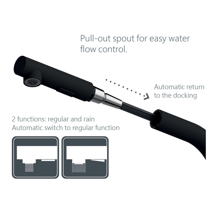 Virtuves izlietnes maisītājs ar izvelkamu izteku Rubineta Bruno-21 PO, hroms