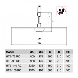Griestu ventilators S&P HTB-140 RC