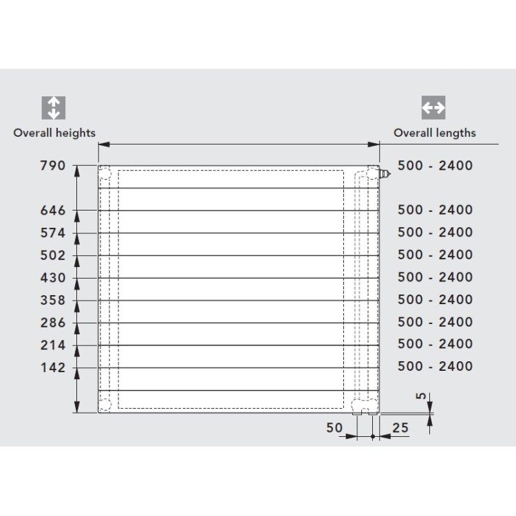 Tērauda paneļu apkures konvektors Vogel&Noot VONARIS 22 214x2200