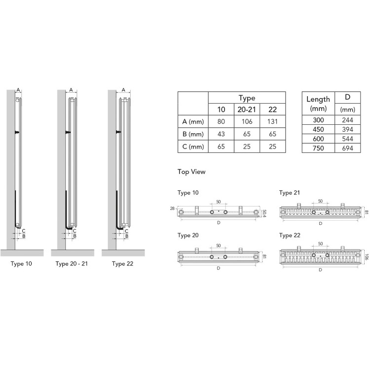 Radiators Vogel & Noot VERTICAL 21 1950x450