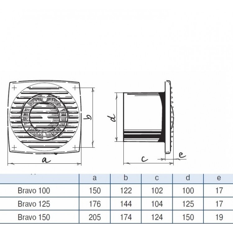 Sadzīves ventilators Blauberg Bravo 150 Sadzīves ventilators Blauberg Bravo 150