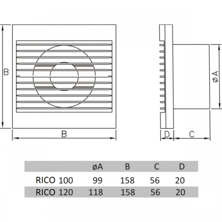 Sadzīves ventilators DOSPEL RICO 100WP Sadzīves ventilators DOSPEL RICO 100WP