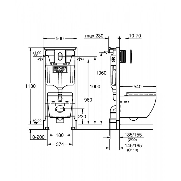 Komplekts Grohe Euro Ceramic WC+rāmis Rapid SL+poga 39536000 Komplekts Grohe Euro Ceramic WC+rāmis Rapid SL+poga 39536000