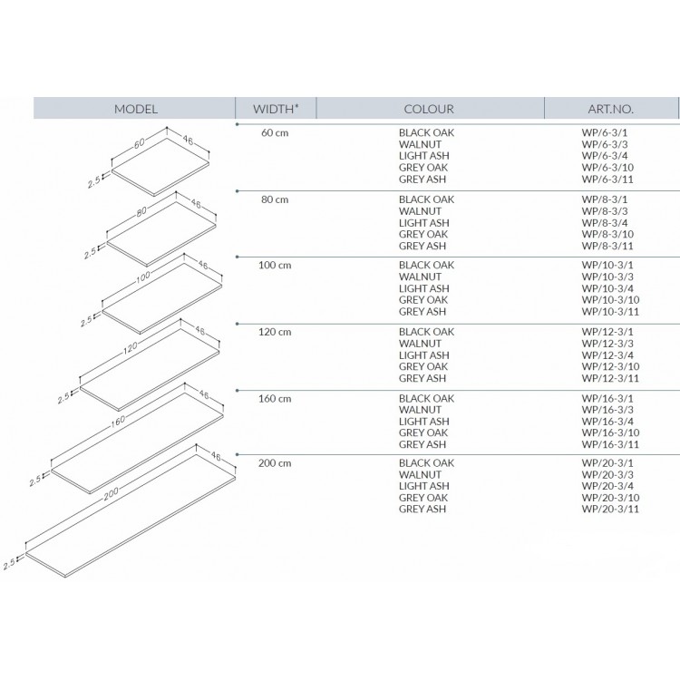 Darba virsma no laminēta DSP Kame 200cm, pelēks osis WP/20-3/11 Darba virsma no laminēta DSP Kame 200cm, pelēks osis WP/20-3/11
