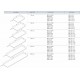 Darba virsma no laminēta DSP Kame 200cm, pelēks osis WP/20-3/11 Darba virsma no laminēta DSP Kame 200cm, pelēks osis WP/20-3/11