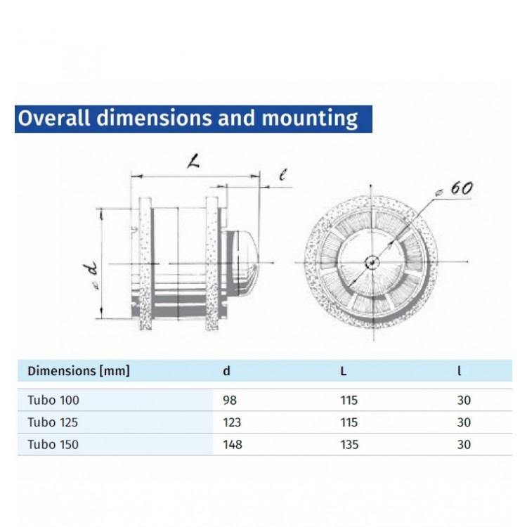 Kanāla ventilators Blauberg TUBO100