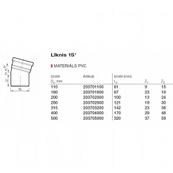 PVC Ārdarbu kanalizācijas līkums DN110 15°