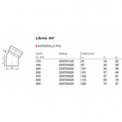 PVC Ārdarbu kanalizācijas līkums DN200 30°