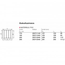 PVC Ārdarbu kanalizācijas dubultuzmava Dn110