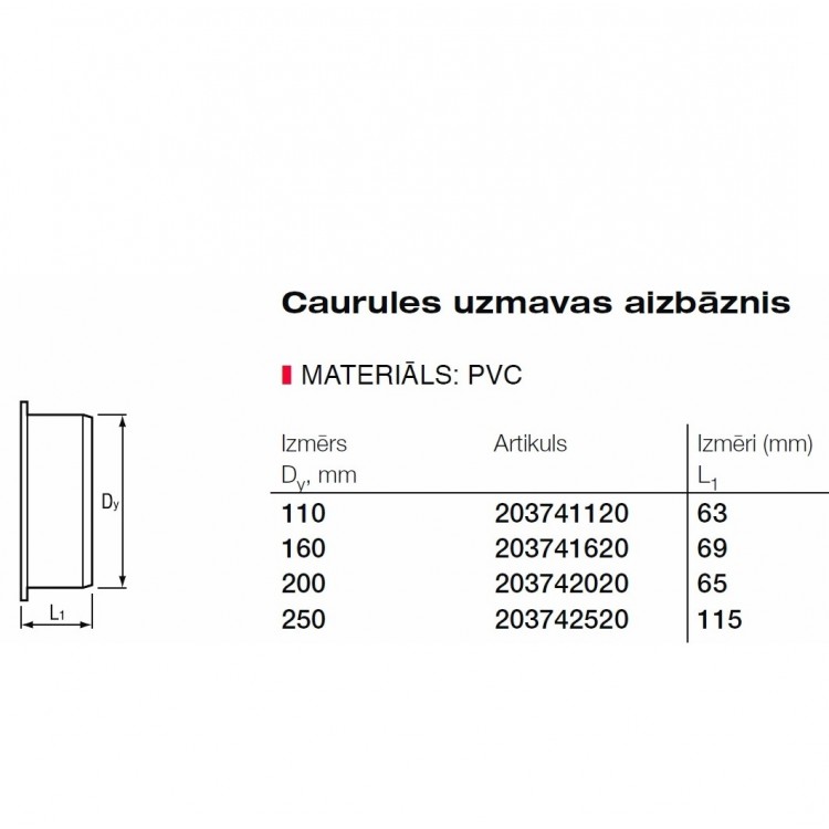 PVC Ārdarbu kanalizācijas korķis Dn250 PVC Ārdarbu kanalizācijas korķis Dn250