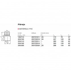 PVC Ārdarbu kanlizācijas pāreja Dn160/110
