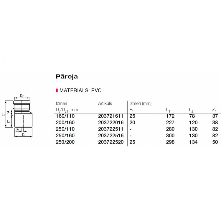 PVC Ārdarbu kanlizācijas pāreja Dn250/160 PVC Ārdarbu kanlizācijas pāreja Dn250/160