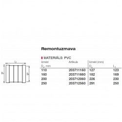 PVC Ārdarbu kanalizācijas remontuzmava Dn110