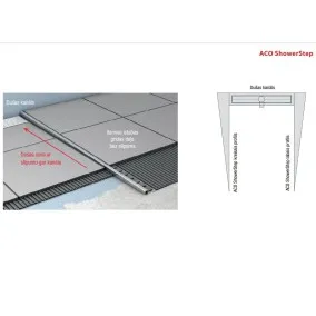 Dušas profils ACO ShowerStep 1490mm, h=15 mm L
