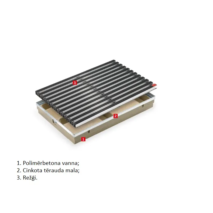 Kājslauķu vanniņa ACO Vario 750x500 mm, polimērbetons