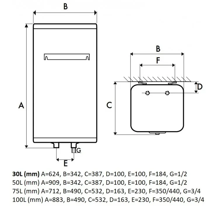 Elektriskais ūdens sildītājs (boileris) Atlantic Steatite Cube V-100L vertikāls, 942058