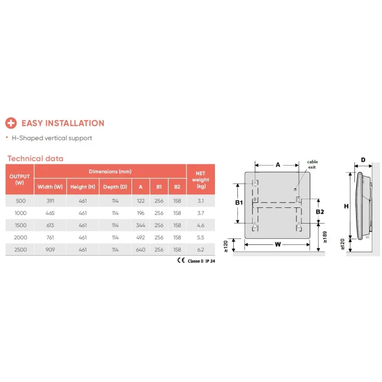 Elektriskais konvektors Atlantic F120 DESIGN 2000W