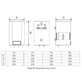 Elektriskais ūdens sildītājs (boileris) BERK 100 L ,universāls SEWH-100 WiFi