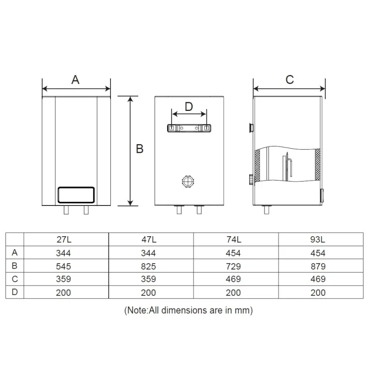 Elektriskais ūdens sildītājs (boileris) BERK 80 L ,universāls SEWH-80 WiFi