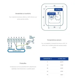 Elektroniskais termoregulators Grand Meyer MST-1