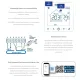 Programmējams elektroniskais termoregulators  ar Wi-Fi Grand Meyer SN-20