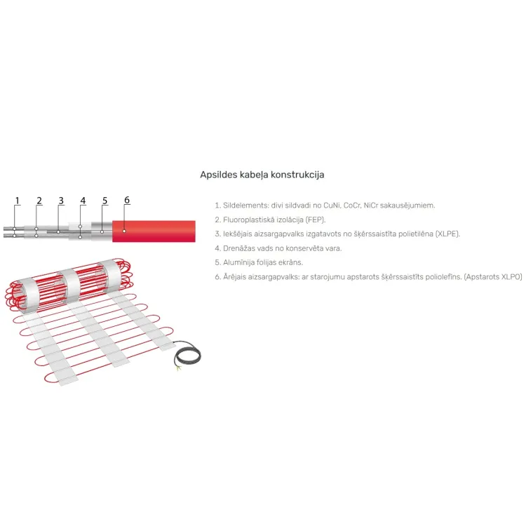 Elektriskais apsildes paklājs Grand Meyer N-CDS-07 2100 āra apsildei, 2100W