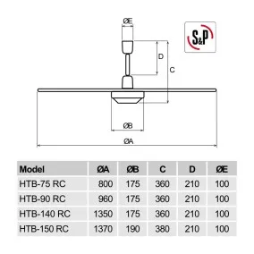 Griestu ventilators S&P HTB-140 RC