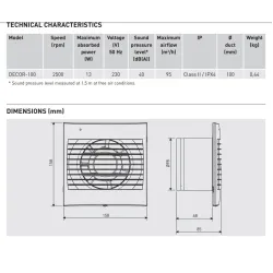 Sadzīves ventilators S&P DECOR 100C, pretvārsts
