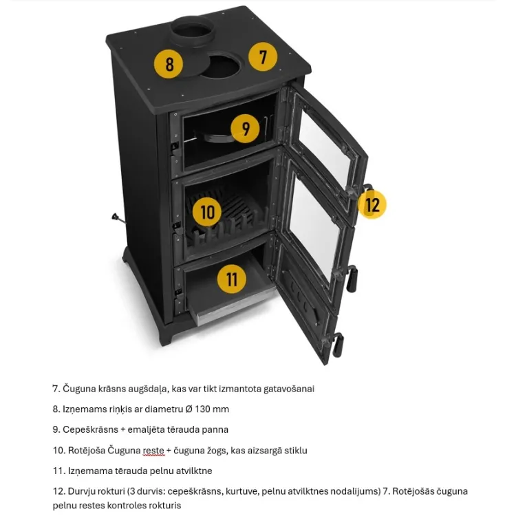 Čuguna malkas apkures plīts ar cepeškrāsni ALFA 901 6.2 kW, melna