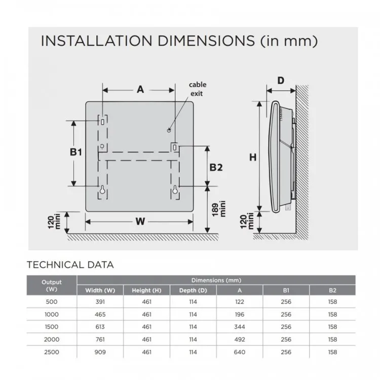 Elektriskais konvektors Thermor EVIDENCE 3 ELEC CE 1500W, balts