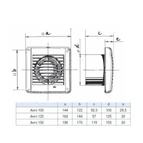 Sadzīves ventilators Blauberg Aero 150S ar slēdzi
